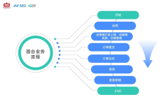 玄武云.玄讯智研：深度数字化时代，国台带来了哪些启示？