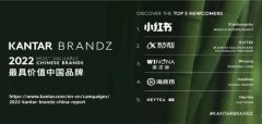 凯度BrandZ最具价值中国品牌榜出炉 小红书等入选